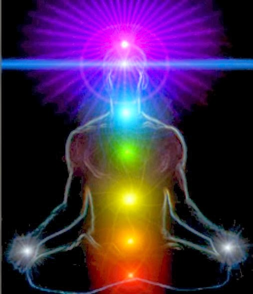 The New Chakra System Explained